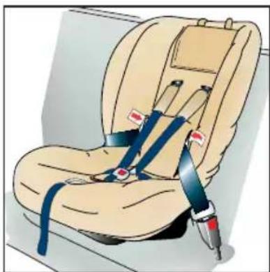 Britax-Römer Two-Way Elite - Feste av Two-Way Elite i bilens 2-punkts belte 9-18 kg - 4