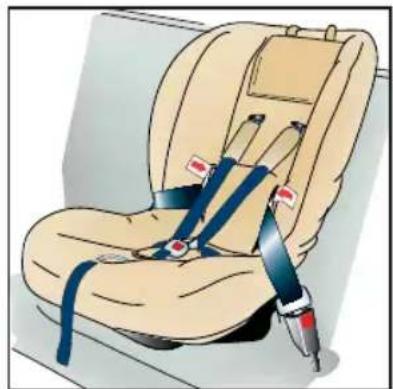 Britax-Römer Two-Way Elite - Fastsättning i bilens 2-punkts höftbälte 9-18 kg - 6