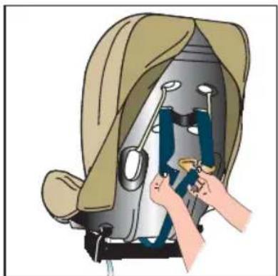 Britax-Römer Two-Way Elite - Päällisen puhdistus - 2