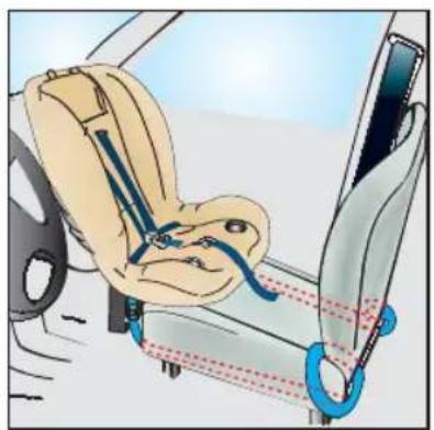 Britax-Römer Two-Way Elite - Two-Way Elite -turvaistuimen kiinnitys auton turvavyöllä - 1