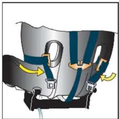 Britax-Römer Two-Way Elite - Plassering av festeremmer ved montering i forsetet - 8