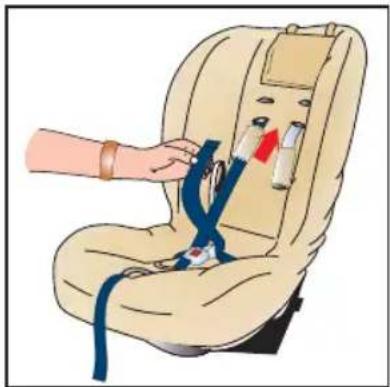 Britax-Römer Two-Way Elite - Hvordan man justerer beltehøyden - 2