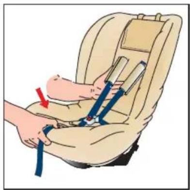 Britax-Römer Two-Way Elite - Montering med bilens 3-punkts sikkerhedssele (9 – 25 kg) - 1