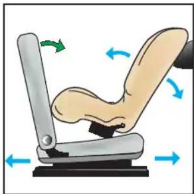 Britax-Römer Two-Way Elite - Plassering av festeremmer ved montering i forsetet - 9