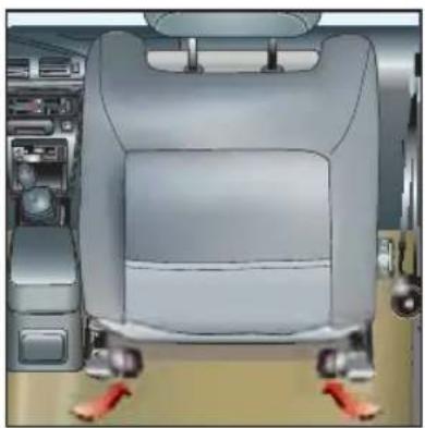 Britax-Römer Two-Way Elite - Placering av fästremmar vid montering i baksäte - 1