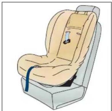 Britax-Römer Two-Way Elite - Ændring af Two-Way Elite til benyttelse af bilens sikkerhedssele - 6