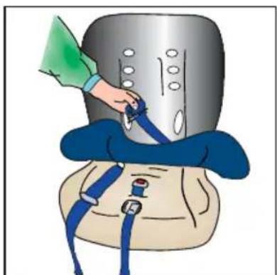 Britax-Römer Two-Way Elite - Two-Way Elite –turvaistuimen muuntaminen turvavyöistuimeksi ja olkahihnojen korkeuden säätäminen - 2