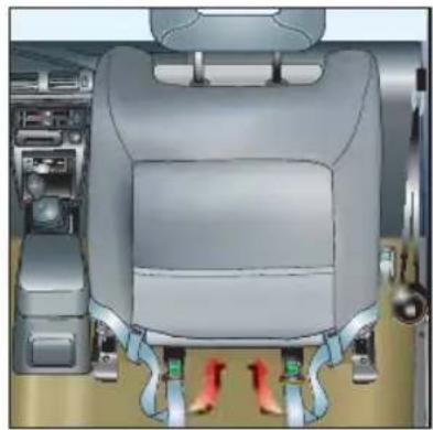 Britax-Römer Two-Way Elite - Plassering av festeremmer ved montering i forsetet - 6