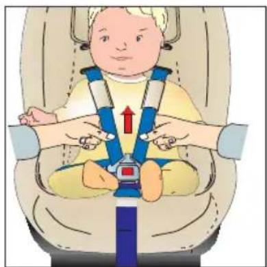 Britax-Römer Two-Way Elite - Hur man justerar internbältet - 4
