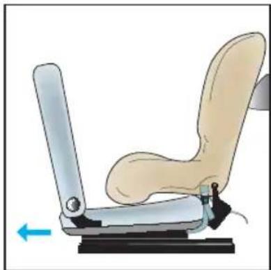 Britax-Römer Two-Way Elite - Välj sittvinkel för barnet - 5