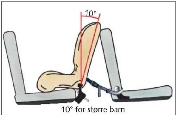 10° 10° for større barn