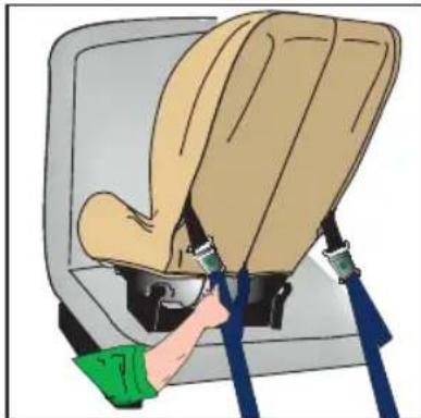 Britax-Römer Two-Way Elite - Feste av Two-Way Elite i bilens 3-punkts belte - 2