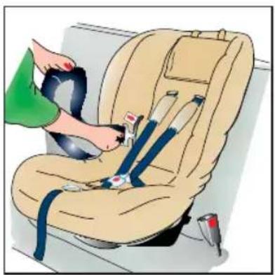 Britax-Römer Two-Way Elite - Two-Way Elite -turvaistuimen kiinnitys auton 2-pistelantiovyöllä - 2