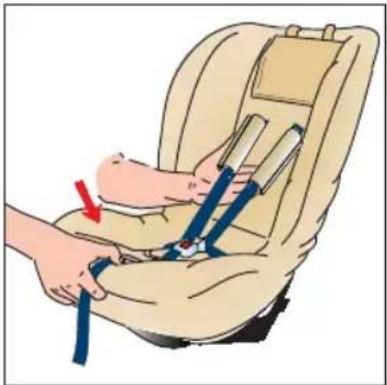 Britax-Römer Two-Way Elite - Hvordan justeres selehøjden - 1