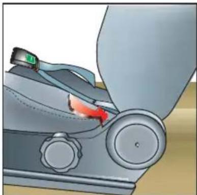 Britax-Römer Two-Way Elite - Placering av fästremmar vid montering i framsäte - 3
