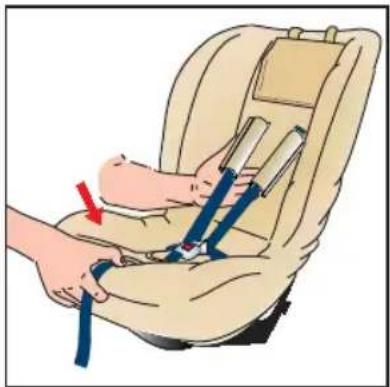 Britax-Römer Two-Way Elite - Hvordan man justerer beltehøyden - 1