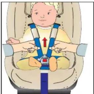 Britax-Römer Two-Way Elite - Hvordan bruges stolens sele - 4