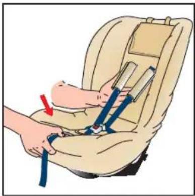 Britax-Römer Two-Way Elite - Hvordan bruges stolens sele - 1