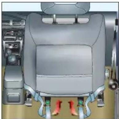 Britax-Römer Two-Way Elite - Kiinnityshihnojen asennus etuistuimelle asennettaessa - 6