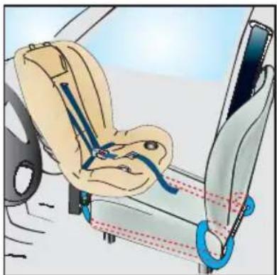 Britax-Römer Two-Way Elite - Feste av bilbeltet i Two-Way Elite - 1