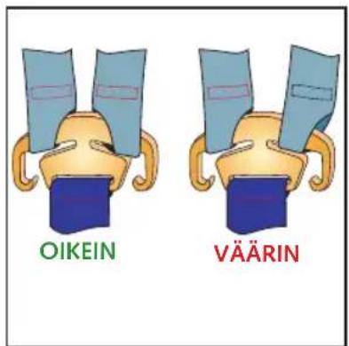 OIKEIN VÄÄRIN