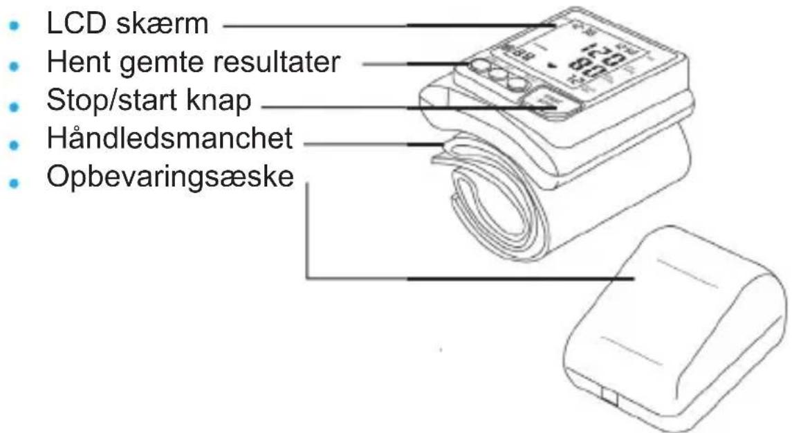 LCD skærm Hent gemte resultater Stop/start knap Håndledsmanchet Opbevaringsæske