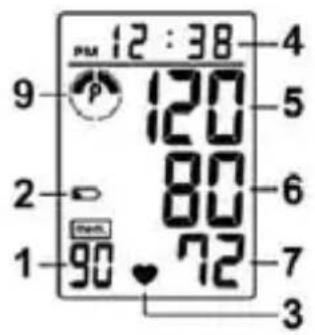 12:38 9 120 120 80 80 90 72 4 5 6 7 3