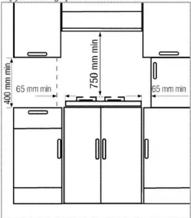 Arçelik STO 817 DGE - Kurulum için doğru yer - 1