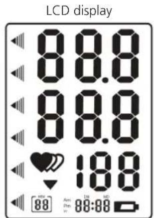 LCD display 88.8 88.8 88.8 18.8 4000 AM 12A HD 88:88