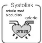 Airon LS808-B - ♥ Hvad er systolisk tryk og diastolisk tryk? - 1