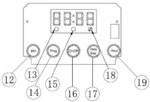 Min Prog On/DF Delay Brew Hour 12 13 14 15 16 17 18 19