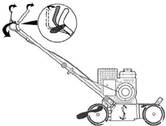 Meec Tools 721-095 - UWAGA! - 1