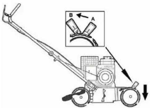 Technical diagram of a lawn mower with labeled parts A and B, showing mechanical components and directional arrows.
