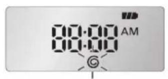 80:00 AM