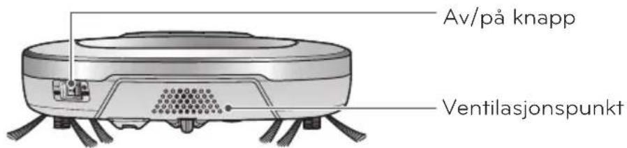Av/på knapp Ventilasjonspunkt