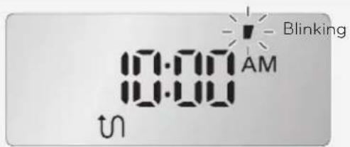 10:00 AM Blinking tn