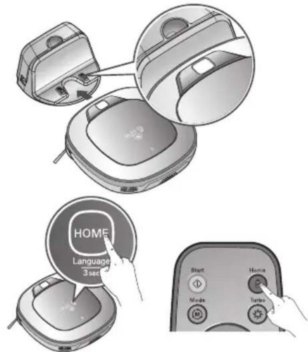 HOME Language 3 sec Start Home Mode Turbo