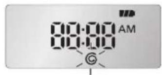 80:00 AM