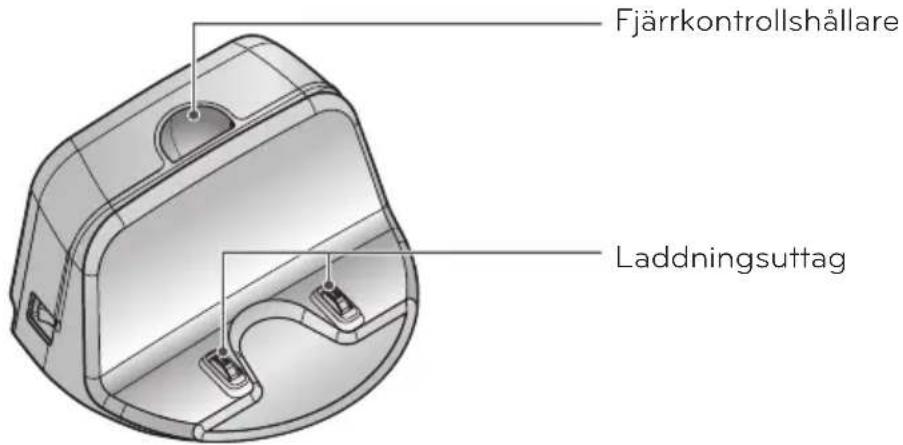 Fjärrkontrollshållare Laddningsuttag