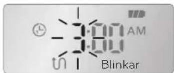 3:00 AM Blinkar