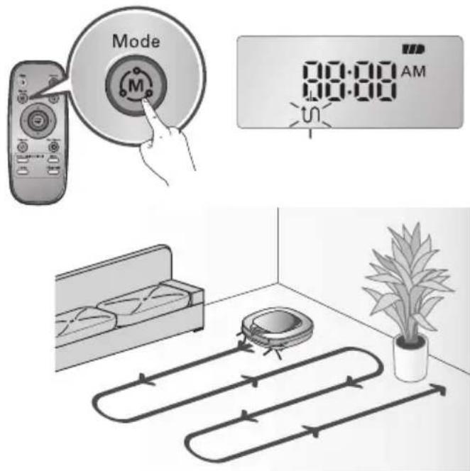 LG VR6270LVMB - Mutkitteleva siivous - 1