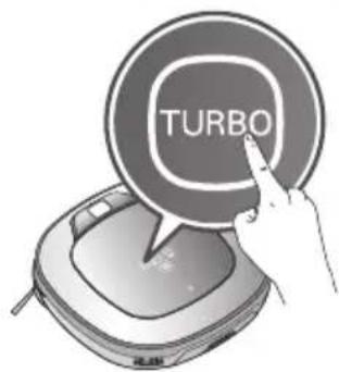 TURBO