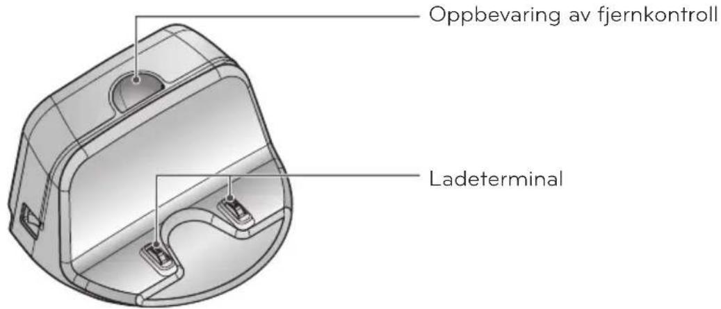 Oppbevaring av fjernkontroll Ladeterminal