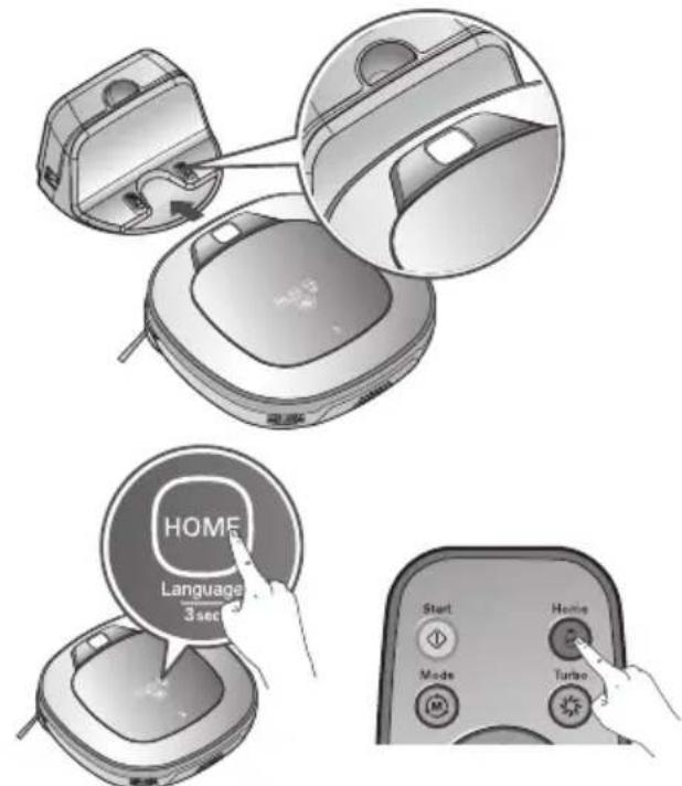 HOME Language 3 sec Start Home Mode Turbo