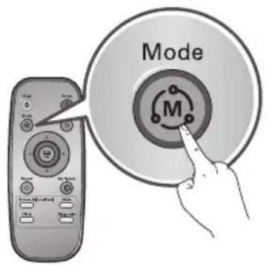 Mode M