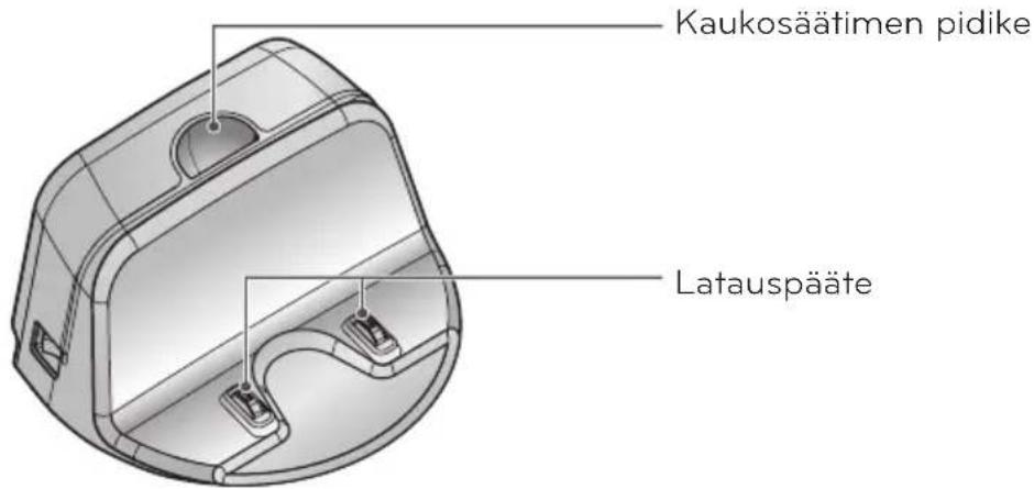 Kaukosäätimen pidike Latauspääte