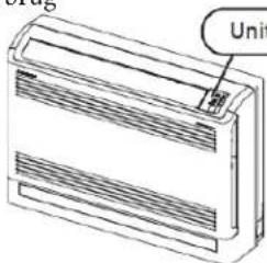 Unit