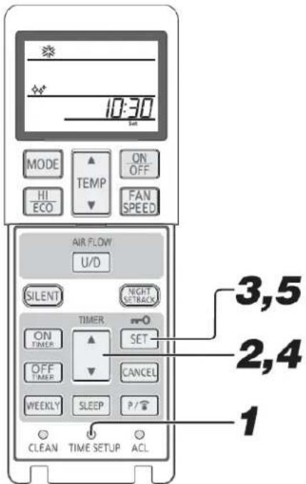 10:30 SET MODE TEMP ON OFF HI ECO FAN SPEED AIR FLOW U/D SILENT NIGHT SETRACK ON TIMER SET OFF TIMER CANCEL WEEKLY SLEEP P/ CLEAN TIME SETUP ACL 3,5 2,4 1