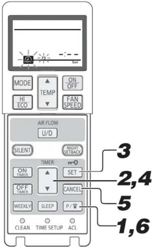 MITSUBISHI SRF35ZMX-SA - Indstillings-mode - 2