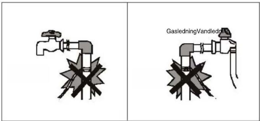 GREE KYD-32Na/D - Funktioner - 2